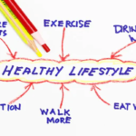 Five Keys to a Longer Life: Healthy Lifestyle Tips