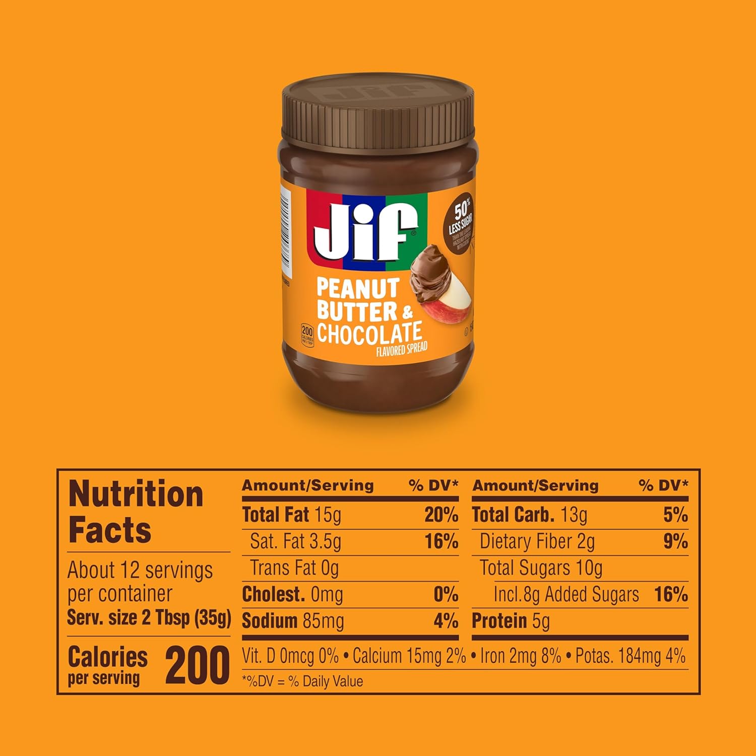Jif Peanut Butter and Chocolate Flavored Spread Nutrition Facts